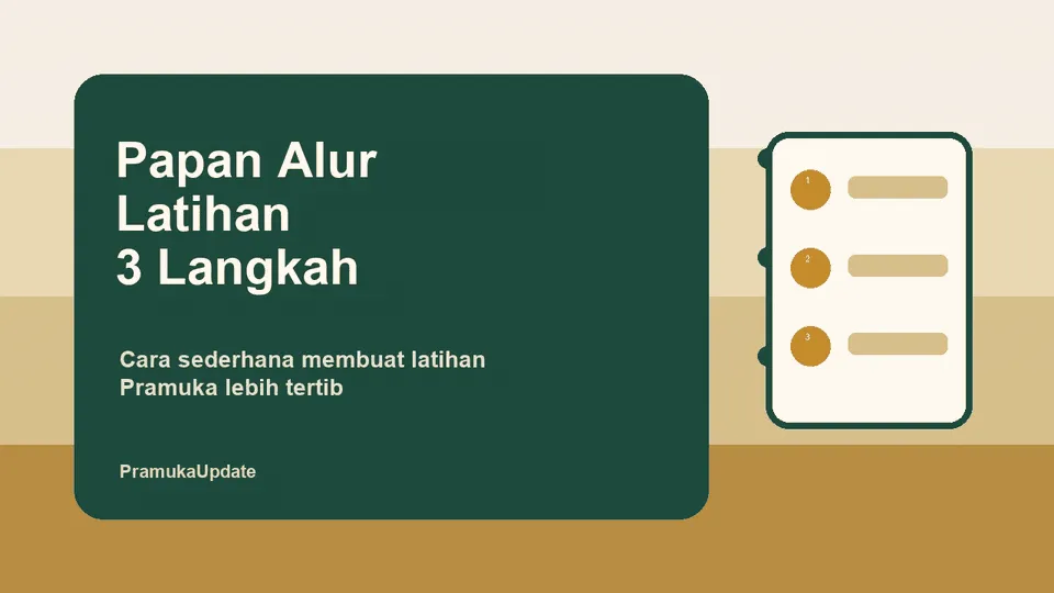 Papan Alur Latihan 3 Langkah: Cara Sederhana Membuat Latihan Pramuka Lebih Tertib