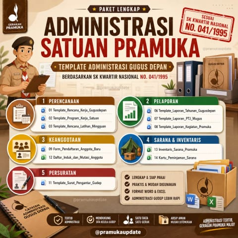 Paket Administrasi Satuan Pramuka