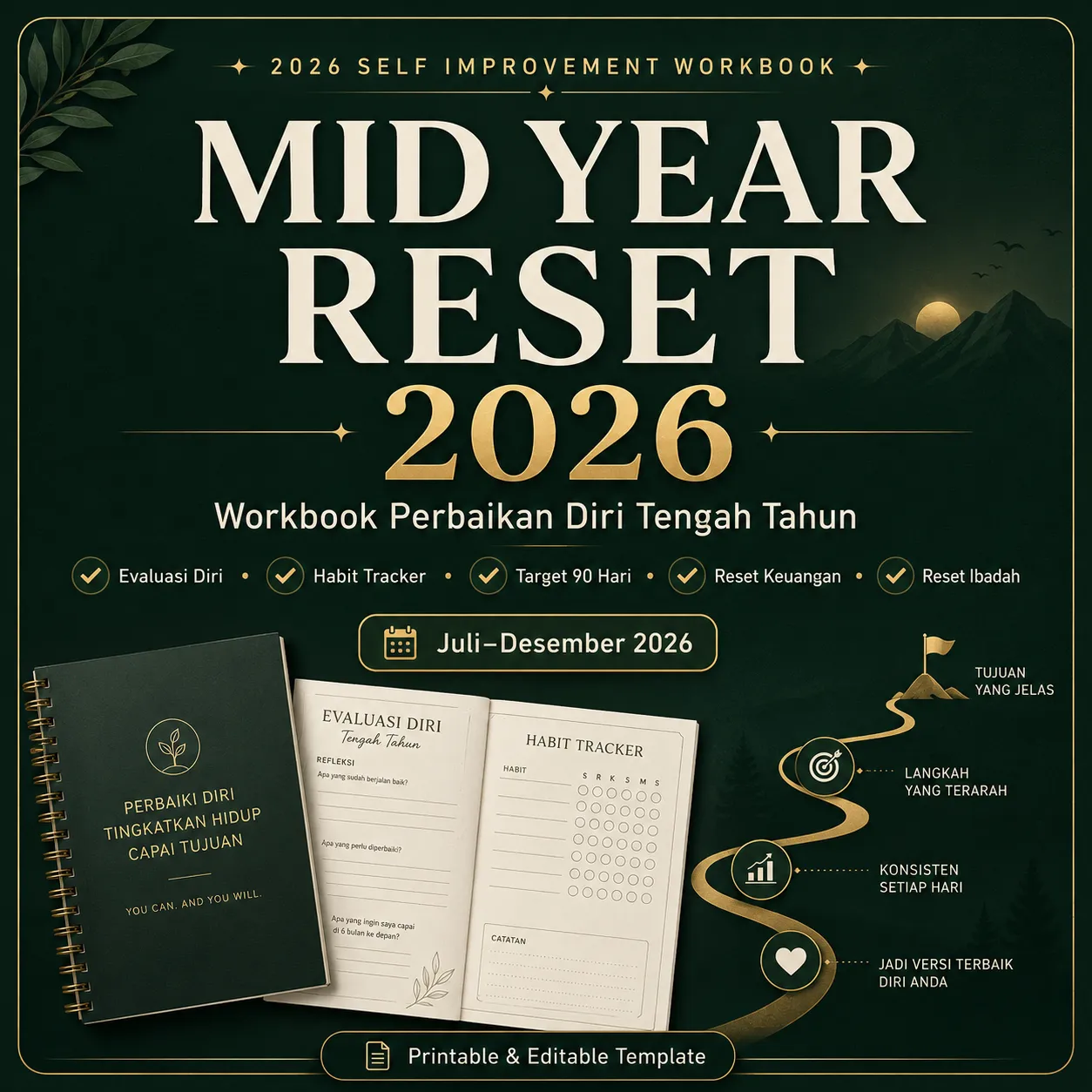 Mid-Year Reset 2026