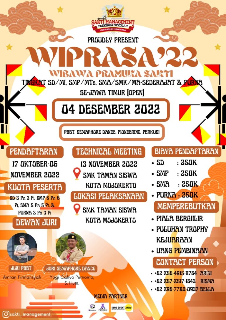 WIPRASA 2022