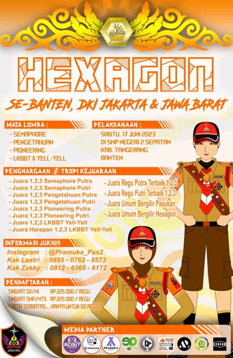 Hexagon Tahun 2023 Se-Banten, DKI Jakarta, dan Jawa Barat